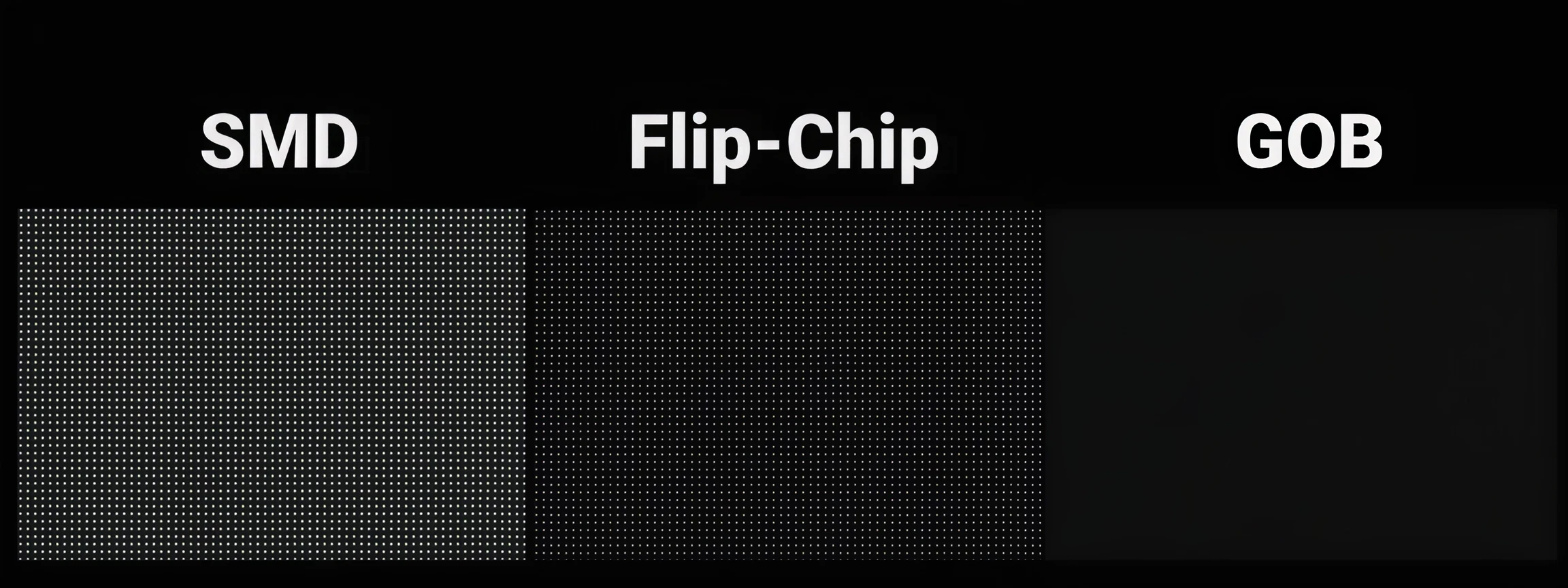 Multi-Technologies LED